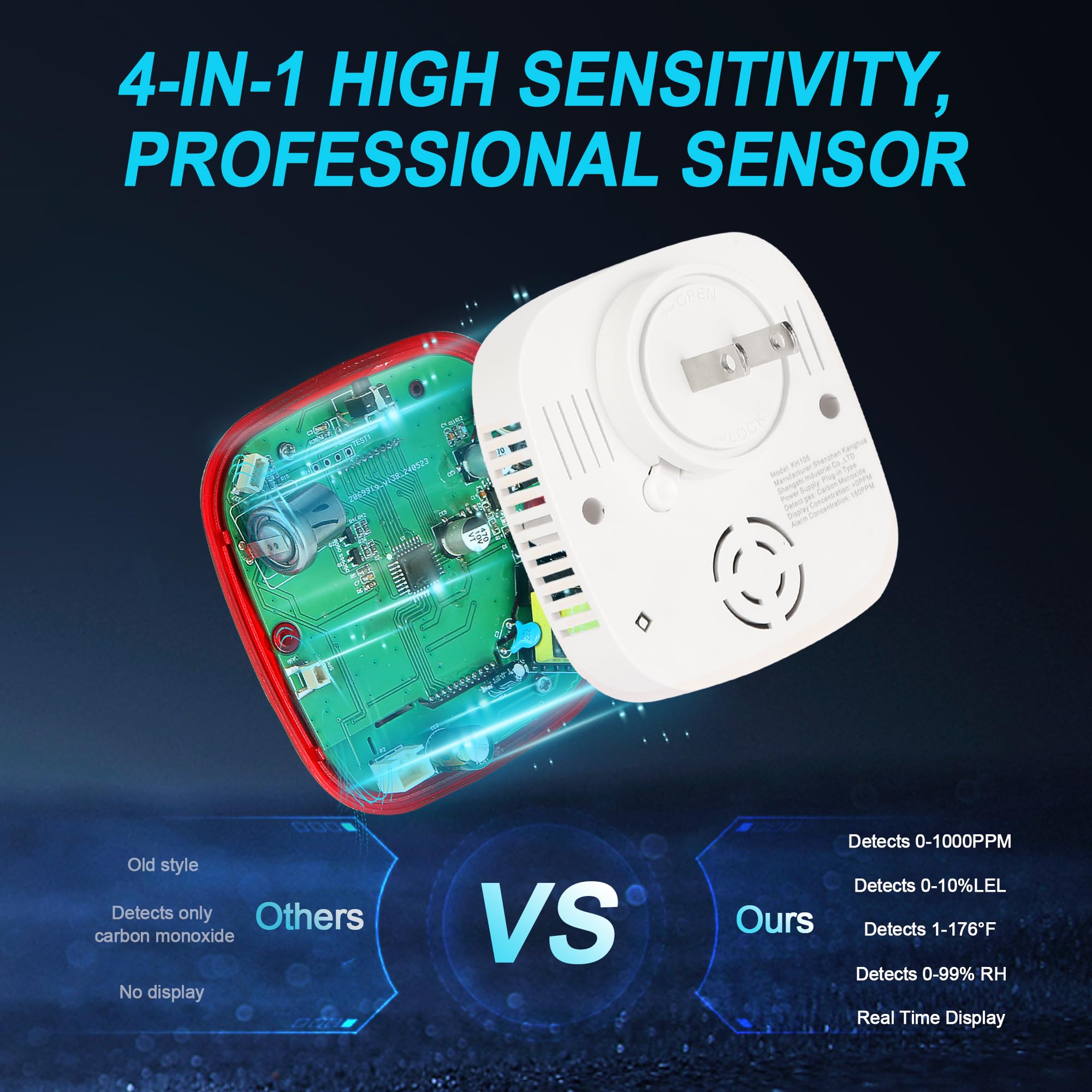 เครื่องตรวจจับก๊าซและคาร์บอนมอ - Co Detector Plug บทวิจารณ์และราคา